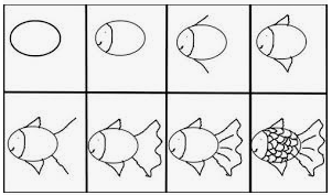 Apprendre à dessiner un poisson Activité du 06 AVRIL - Webécoles